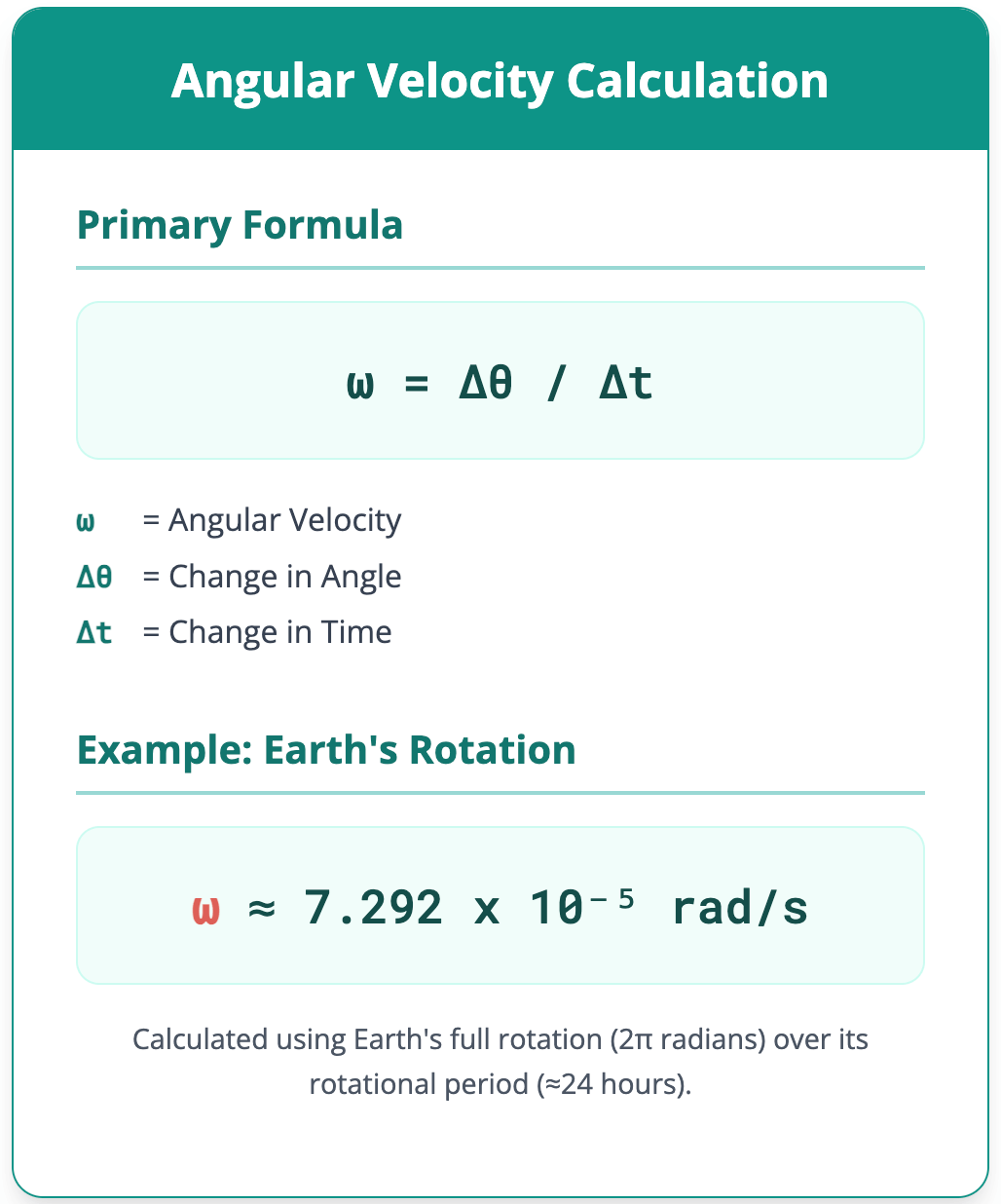 Angular Velocity Calculator