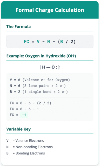 Formal Charge Calculator
