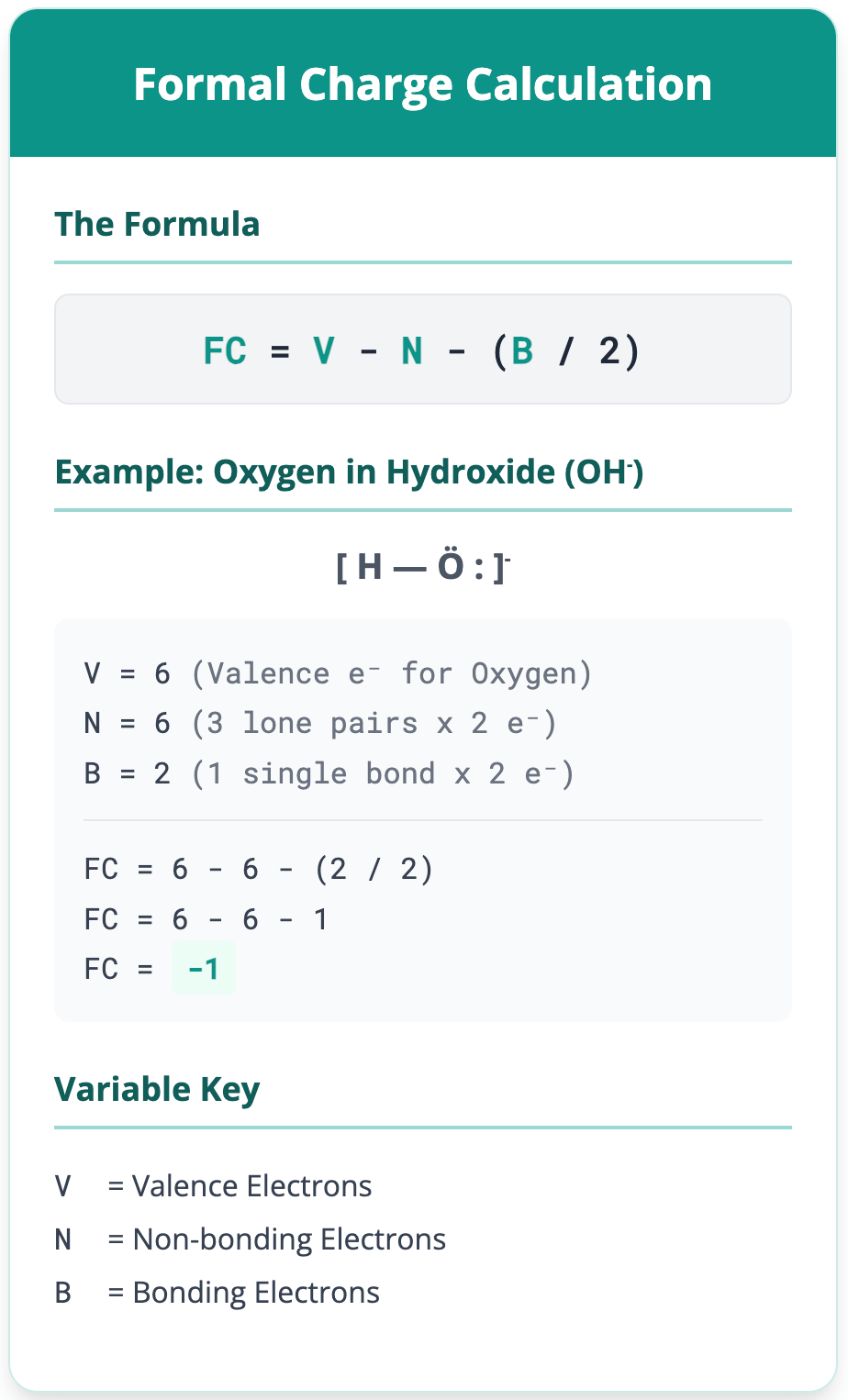 Formal Charge Calculator