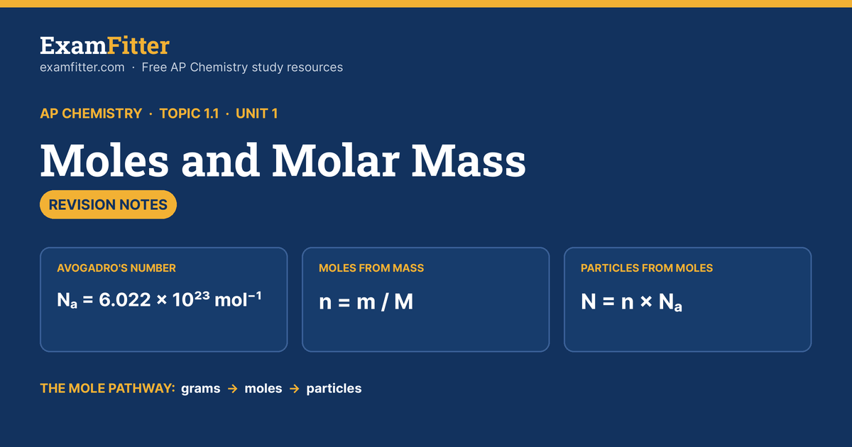 Topic 1.1: Mole Conversion Revision Notes