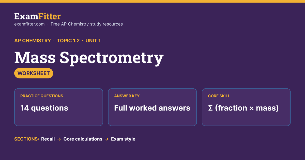 Topic 1.2: Mass Spectrometry Worksheet