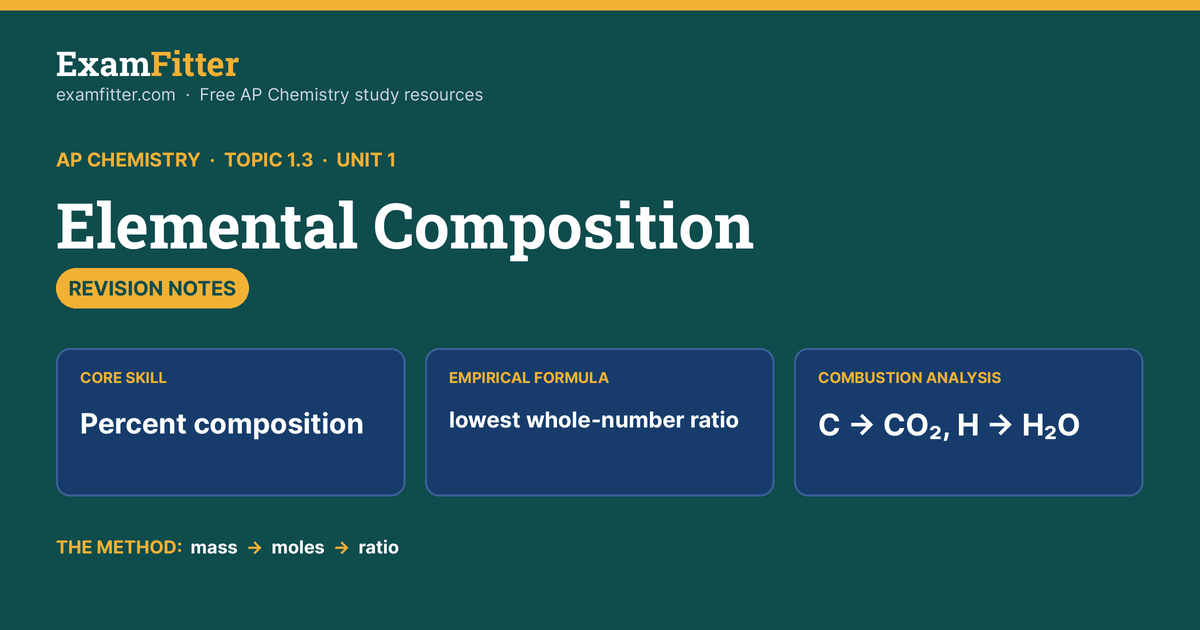 Topic 1.3: Elemental Composition of Pure Substances Revision Notes