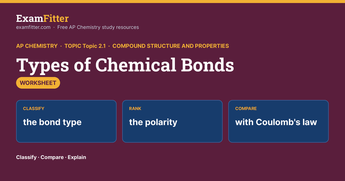 Topic 2.1: Types of Chemical Bonds Worksheet