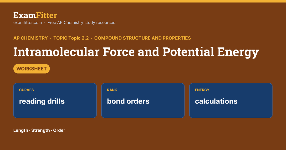 Topic 2.2: Intramolecular Force and Potential Energy Worksheet